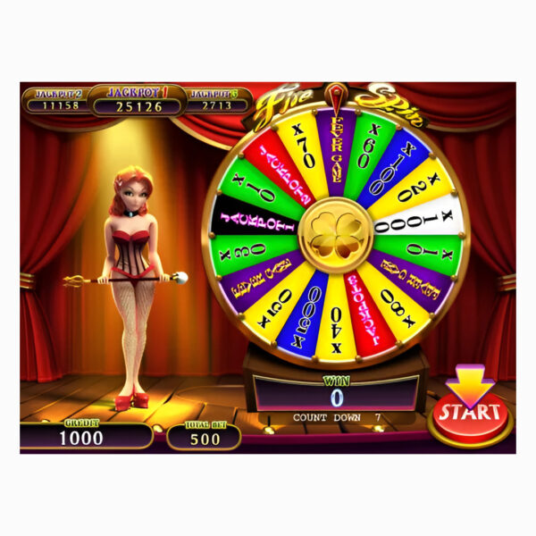 Wheels of Fire - Image 4